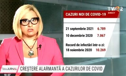 Record pentru acest an de infectări cu COVID 19. Un tânăr de 26 de ani nevaccinat, fără alte afecțiuni, a murit la Spitalul de Urgență din Craiova