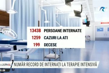 Număr record de persoane internate la Terapie Intensivă. Constanța, Ilfov și Sibiu rămân fruntașe la incidența de îmbolnăviri la mia de locuitori