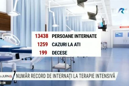 Număr record de persoane internate la Terapie Intensivă. Constanța, Ilfov și Sibiu rămân fruntașe la incidența de îmbolnăviri la mia de locuitori