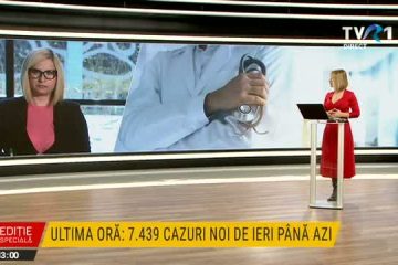 Bilanț COVID-19 | 7.439 cazuri noi de infectare și 1.276 de persoane internate la ATI. Număr record de decese: 213