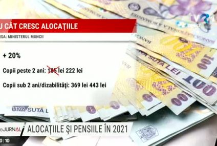 2021 vine cu mici creșteri de venituri pentru unii români
