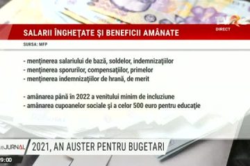 2021 – An de austeritate pentru bugetari