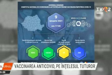 Vaccinarea anti-Covid, pe înțelesul tuturor. Discuție online organizată de Colegiul Medicilor. Vlad Voiculescu: “Vaccinarea este sigură şi eficientă şi singura noastră şansă pentru a reveni la normalitate”