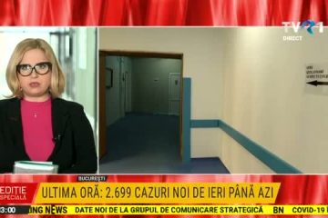 Bilanț COVID-19 România | 2.699 de noi cazuri de infectări, în ultimele 24 de ore. 74 de pacienți au murit, iar 997 sunt internați la ATI