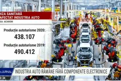 Industria auto rămâne fără componente electronice. Și reparațiile în unele unități de service durează mai mult decât înainte de apariția crizei sanitare