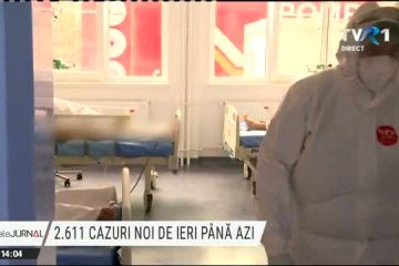 Bilanț COVID-19 | 2.611 cazuri noi de persoane infectate și 61 de decese în ultimele 24 de ore. La ATI sunt internați 963 de pacienți