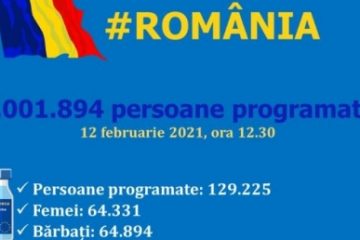 România a trecut de un milion de persoane programate la vaccinarea anti-Covid