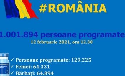 România a trecut de un milion de persoane programate la vaccinarea anti-Covid