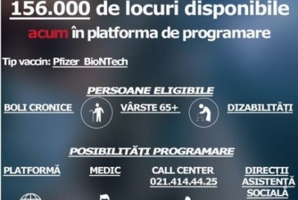 Persoanele vulnerabile se pot înscrie de astăzi pe platforma informatică. Sunt peste 150 de mii de locuri disponibile