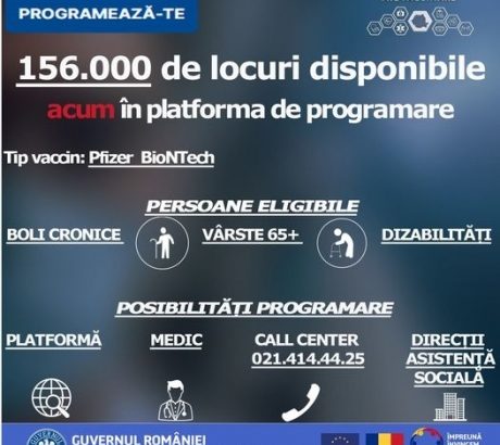 persoanele-vulnerabile-se-pot-inscrie-de-astazi-pe-platforma-informatica.-sunt-peste-150-de-mii-de-locuri-disponibile