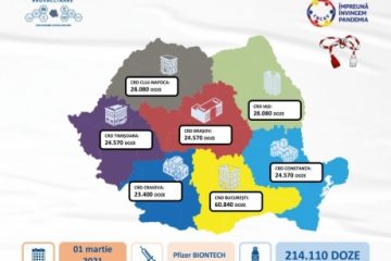 Încă 214.110 doze de vaccin Pfizer BioNTech ajung luni, 1 martie, în România. Cum vor fi distribuite