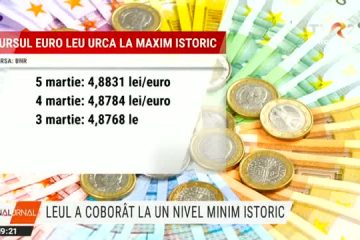 Moneda națională, la un minim istoric față de euro. Specialiștii pun deprecierea pe seama cererii crescute de euro