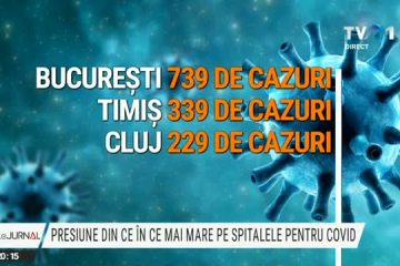 Crește din nou presiunea pe spitale, mai ales în secțiile de terapie intensivă.  Ambulanțele stau la coadă ca să lase pacienții