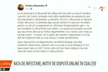 Rata de infectare, motiv de dispută online în Coaliție
