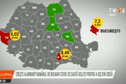 Capitala a trecut de 7 la mie rată de incidență a îmbolnăvirilor COVID. Col. dr. Valeriu Gheorghiță: Ne aşteptăm să fie o durată de cel puţin 12 luni de protecţie a răspunsului imun după vaccinare