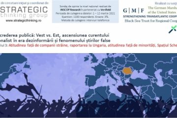 Sondaj | “Atitudinea față de companii străine, raportarea la Ungaria, atitudinea față de minorități, Spațiul Schengen”. 50% dintre români: aderarea României la Schengen, blocată din motive economice