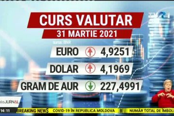 Euro a atins miercuri un nou maxim istoric: Cursul afişat de BNR este de 4,9251 lei/euro