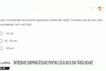 Întrebare surprinzătoare pentru localnicii din Târgu Neamț, adresată într-un sondaj inițiat de primărie: Câți ani credeți că mai aveți de trăit?