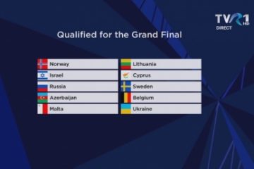 Roxen, reprezentanta României la Eurovision 2021, a ratat calificarea în marea finală de sâmbătă. Care sunt primele zece finaliste