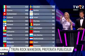 După euforia victoriei, a început scandalul la Eurovision 2021. Solistul trupei câștigătoare, Damiano David: Nu mă droghez. Oameni buni, vă rog!