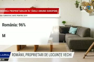 Românii, proprietari de locuințe vechi. Au nevoie de modernizări și reabilitări, conform Strategiei Naționale a Locuirii elaborată de Guvern