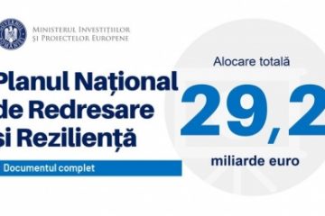 Premierul Florin Cîţu a prezentat Planul Naţional de Redresare şi Rezilienţă: Programul va finanţa cu sume mari Tranurile, Educaţia şi Sănătatea