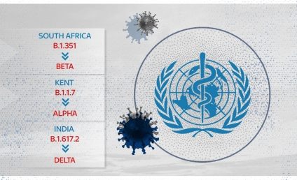 Ministrul britanic al Sănătăţii spune că varianta Delta a coronavirusului este cu 40% mai transmisibilă