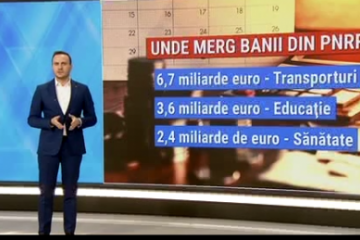 Proiecte de infrastructură cu banii din PNRR. Unde vor ajunge cele mai mari sume de bani şi care sunt proiectele pe care mizează autorităţile în următorii 5 ani