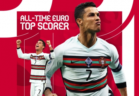 euro-2020:-portugalia,-campioana-en-titre,-victorie-obtinuta-in-ultimele-minute-de-joc-in-fata-ungariei.-ronaldo-devine-primul-jucator-care-evolueaza-la-cinci-turnee-finale-euro-si-golgheterul-all-time-al-euro