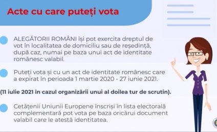 Alegătorii au la dispoziție un material video de informare privind votul la alegerile locale parţiale din 27 iunie. În secția de votare se intră doar cu mască de protecţie