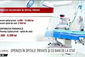 De la 1 iulie, ne putem trata în spitalele private și cu banii din asigurările publice de sănătate. Argumente pro și contra