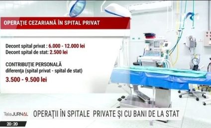 De la 1 iulie, ne putem trata în spitalele private și cu banii din asigurările publice de sănătate. Argumente pro și contra