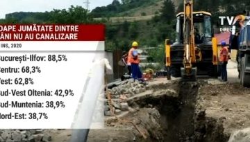 Canalizarea, un lux pentru aproape jumătate dintre români