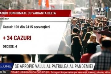 Se apropie valul al 4-lea al pandemiei. S-a dublat numărul cazurilor de Covid în 24 de ore