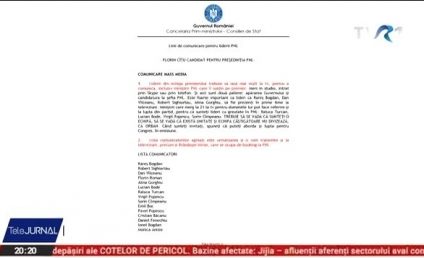 Un document cu antetul Guvernului care stabilește strategia de comunicare a echipei lui Florin Cîțu în campania din PNL a inflamat spiritele în partid