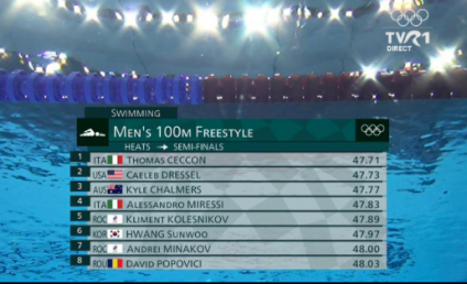 JO Tokyo 2020 David Popovici s-a calificat în semifinalele probei de 100 de metri liber la înot