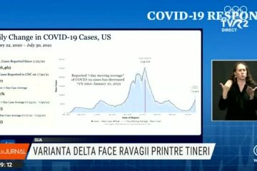 Peste 10 mii de persoane spitalizate cu coronavirus în Florida. Președintele Franței, apel către tineri: „Dacă nu vă vaccinați pentru voi, faceți-o pentru apropiații voștri”