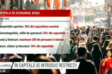 Capitala intră în scenariul roșu. În București s-a depășit pragul de 3 la mie incidență a infectărilor cu coronavirus. Se pregătesc restricții