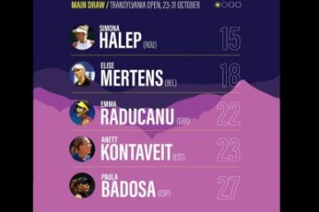 Simona Halep și Emma Răducanu și-au anunțat participarea la turneul de tenis de la Cluj, Transylvania Open, din 23-31 octombrie