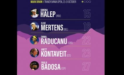 Simona Halep și Emma Răducanu și-au anunțat participarea la turneul de tenis de la Cluj, Transylvania Open, din 23-31 octombrie