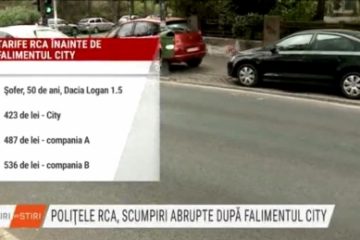 Poliţele RCA, scumpiri abrupte după falimentul City Insurance