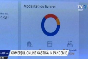 Comerțul online câștigă în pandemie. Mulți români și-au schimbat comportamentul de consum, micii antreprenori au schimbat strategia