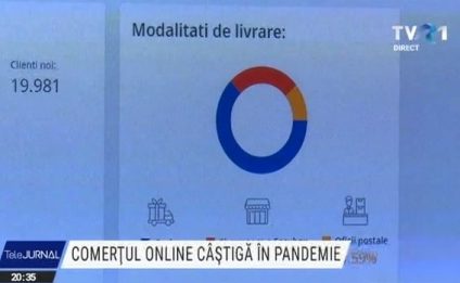 Comerțul online câștigă în pandemie. Mulți români și-au schimbat comportamentul de consum, micii antreprenori au schimbat strategia