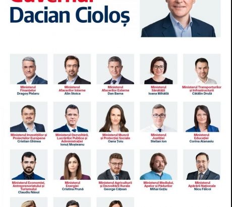 ministrii-propusi-de-dacian-ciolos,-audiati-in-comisiile-de-specialitate-ale-parlamentului,-respinsi-pe-banda-rulanta-catalin-drula,-singurul-aviz-favorabil.-votul-de-investitura-va-avea-loc-miercuri