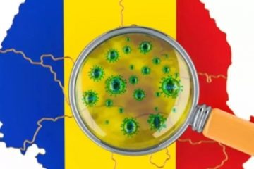 Bilanț coronavirus: 2.104 cazuri de COVID-19 și 212 decese, înregistrate în ultimele 24 de ore