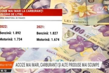 Accize mai mari de la 1 ianuarie: carburanți, energie electrică, tutun și băuturi alcoolice mai scumpe