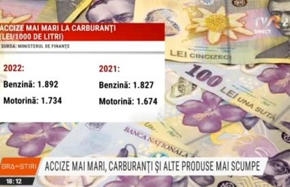 Accize mai mari de la 1 ianuarie: carburanți, energie electrică, tutun și băuturi alcoolice mai scumpe