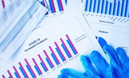 Rata de incidenţă a cazurilor de Covid depășește 14% în Capitală