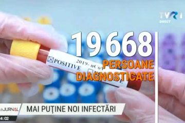 Aproape 20 de mii de cazuri noi de COVID în ultimele 24 de ore, în România. Dintre cei 861 de pacienți internați la terapie intensivă, 733 sunt nevaccinați