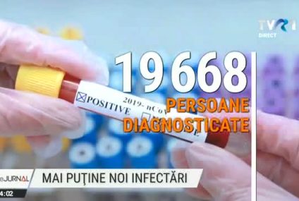 Aproape 20 de mii de cazuri noi de COVID în ultimele 24 de ore, în România. Dintre cei 861 de pacienți internați la terapie intensivă, 733 sunt nevaccinați